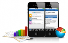 Euromonitor - iPhone App Development Euromonitor - iPhone App Development