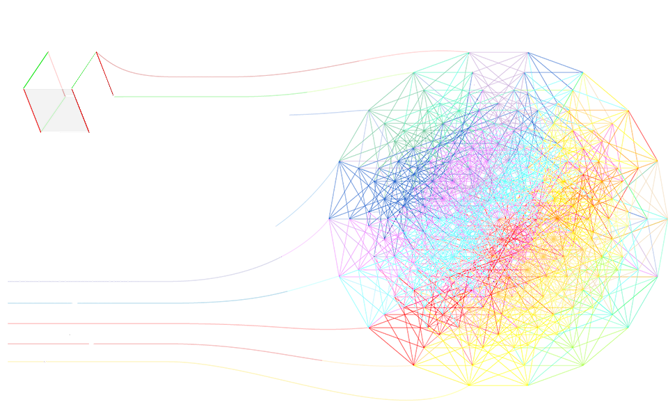 IoT - Mobile App Development Company California IoT - Mobile App Development Company California