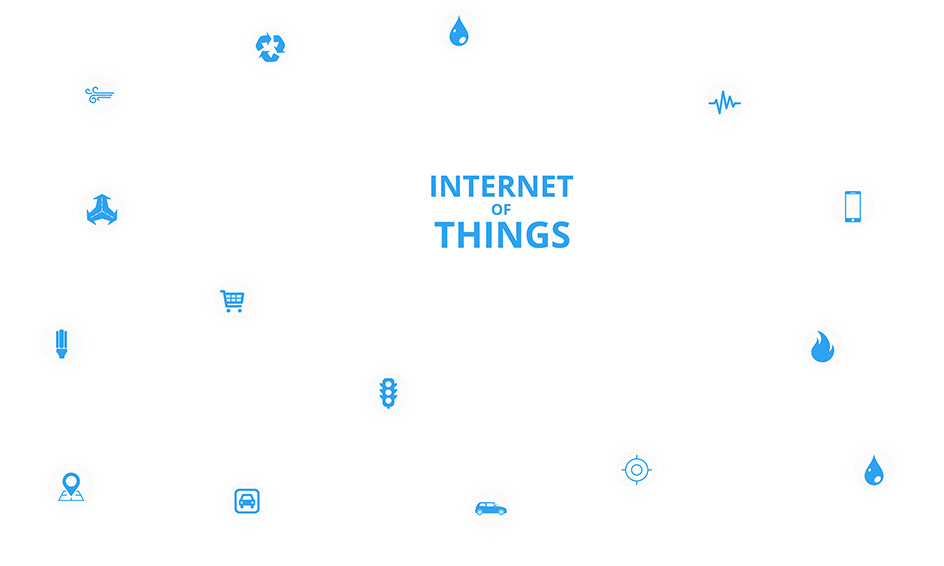Internet of Things - Mobile App Development Company California Internet of Things - Mobile App Development Company California