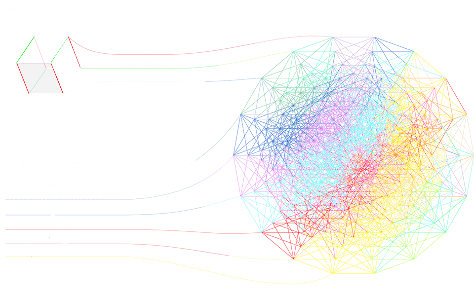 IoT - Mobile App Development Company California IoT - Mobile App Development Company California