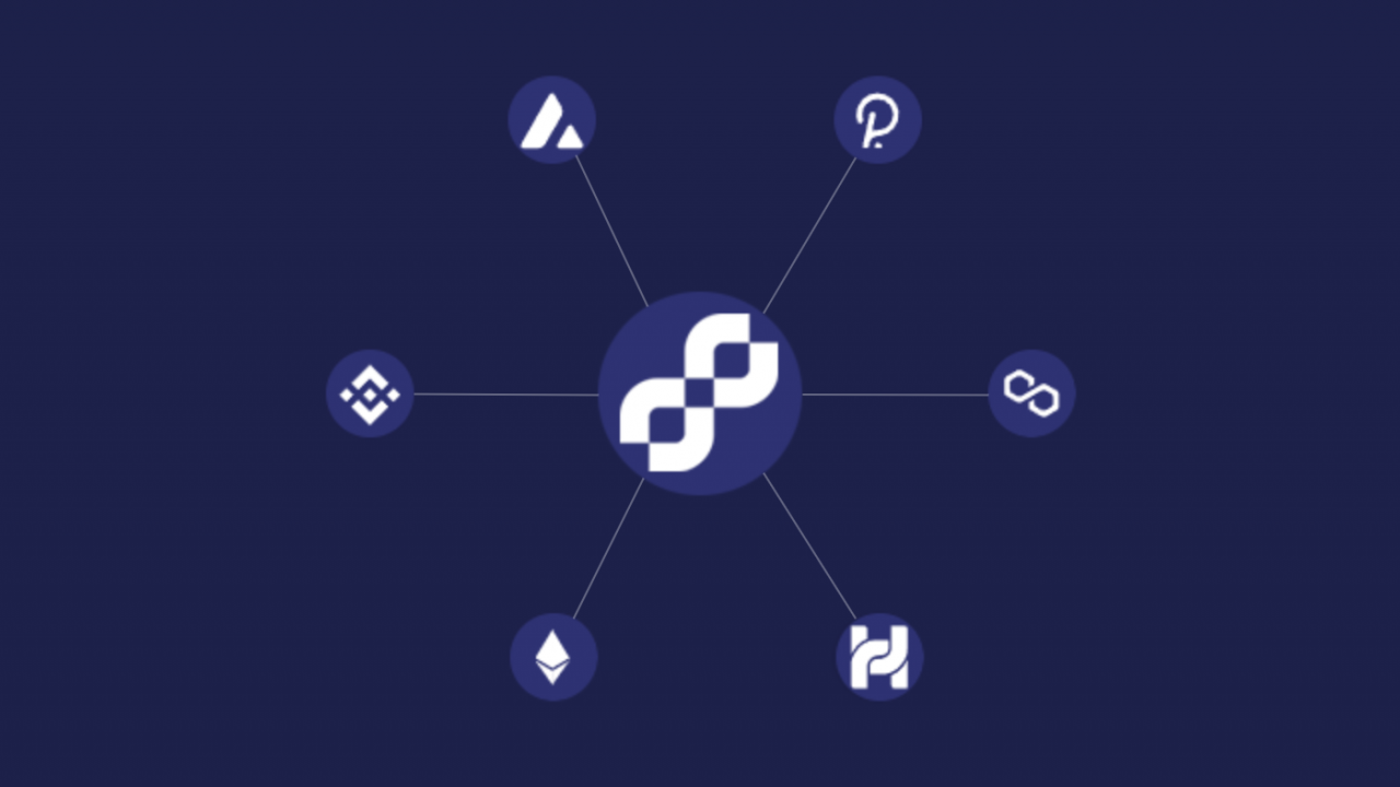 Migrate Tokens using Relay Bridges