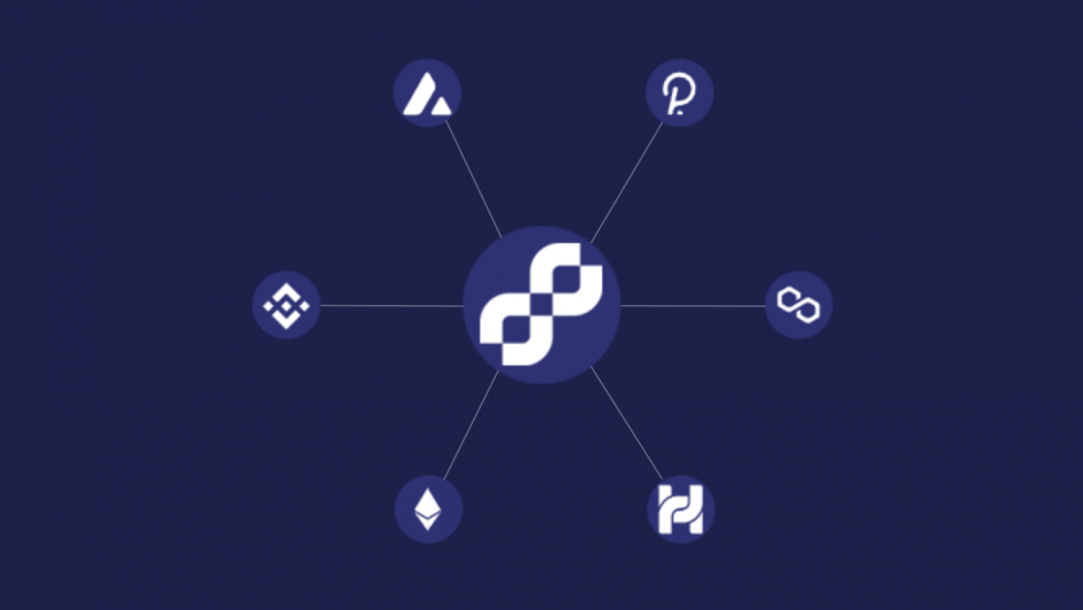 Migrate Tokens using Relay Bridges