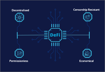 DeFi asset tokenization: Unlocking new possibilities