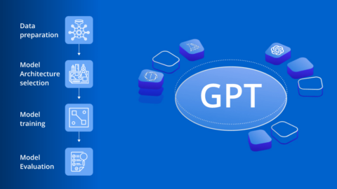 How to build a GPT model
