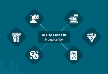 AI in hospitality: Use cases, applications, solution and implementation