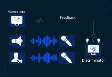 How to create a generative audio model?