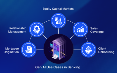 Generative AI use cases in banking: Enhancing workflows and operational efficiency