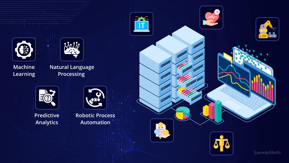 AI in Knowledge Management