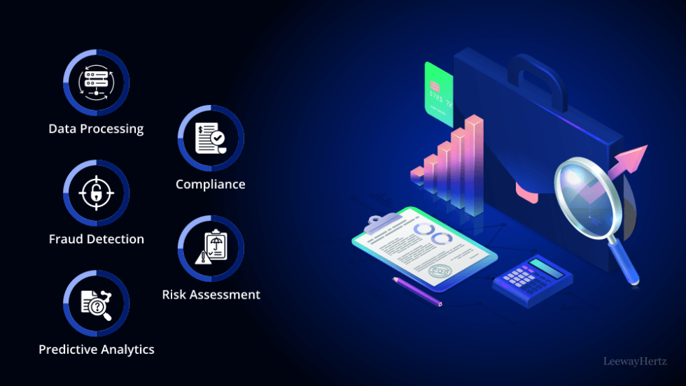 AI in financial modeling: Applications, benefits and development - Ai In Financial Modeling