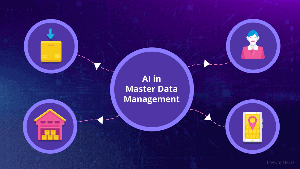 ai for master data management