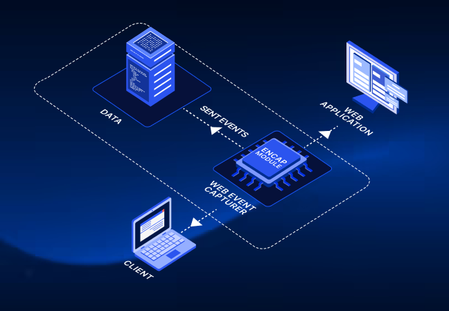 Agentic AI for next-gen cybersecurity operations