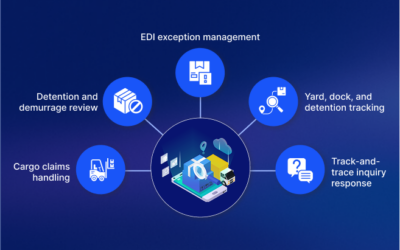Generative AI in Logistics: Streamlining Core Logistics Operational Workflows