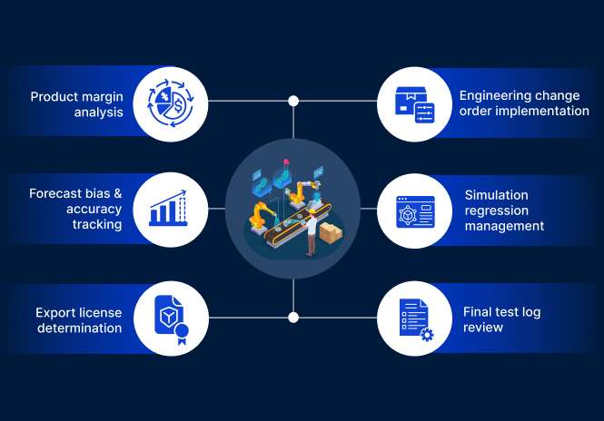 AI Use Cases in High-tech Manufacturing: Mapping Operating-Model Opportunities
