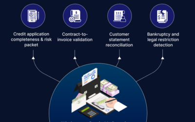 AI in Accounts Receivable Management: Function-Deep Use Cases, Operating Model, and Agentic Workflow Opportunities