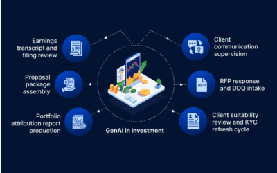 GenAI in Investment: Streamlining Advisory, Portfolio, and Compliance Workflows
