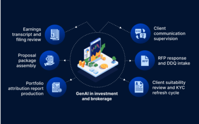 GenAI in Investment & Brokerage: Streamlining Advisory, Portfolio, and Compliance Workflows
