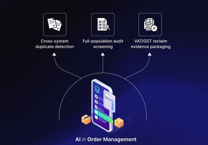 AI in Order Management: Processes, Use Cases, and Operating Model