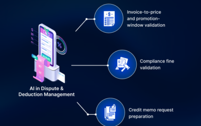 AI in Dispute and Deduction Management: Use Cases Across the Operating Model