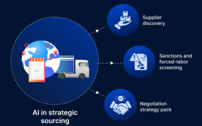 AI in Strategic Sourcing: Mapping Processes and Subprocesses Across Operating Model