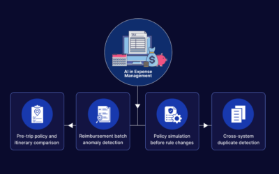 AI in Expense Management: Use Cases, Agentic Workflows and Governance