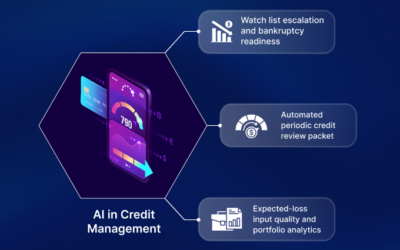 AI in Credit Management: B2B Use Cases and Agentic Workflows