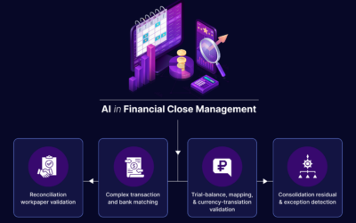 AI in Financial Close Management: Use Cases Across Close Processes, Agentic Workflows and Governance