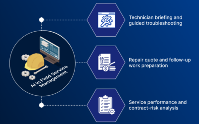 AI in Field Service Management: Use Cases Across the Operating Model