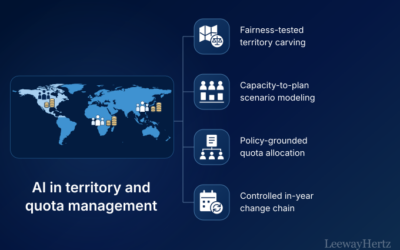 AI in Territory & Quota Management: Processes and Use Cases Across the Operating Model