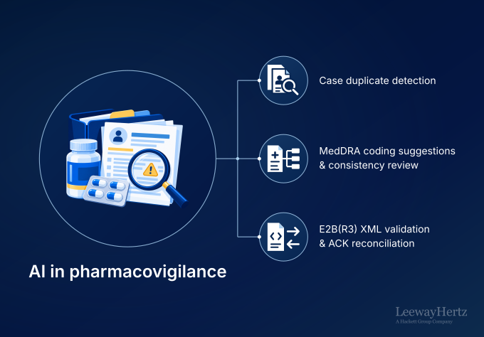 AI in Pharmacovigilance: Operating Model, Agentic Workflows and Governance