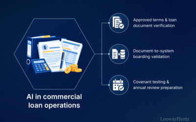 AI in Commercial Loan Operations: Processes Across the Operating Model