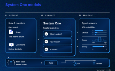 System One Models: A Decision Layer for Enterprise AI Workflows