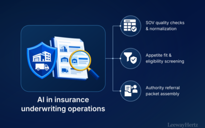 AI in Insurance Underwriting Operations: Use Cases Across Key Functions in the Operating Model