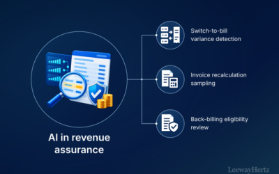 AI in Revenue Assurance: Processes and Use Cases Across the Operating Model