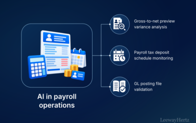 AI in Payroll Operations: Use Cases Across Operating Model