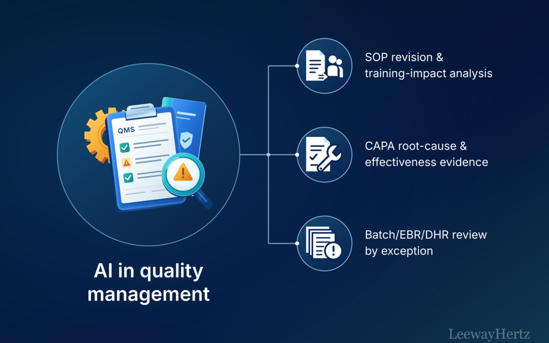 AI in Quality Management: Use Cases Across QMS Processes, Agentic Workflows and Governance
