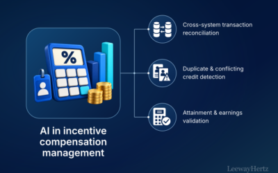 AI in Incentive Compensation Management: Operating Model & Use Cases