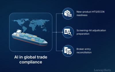 AI in Global Trade Compliance: Use Cases Across the Operating Model