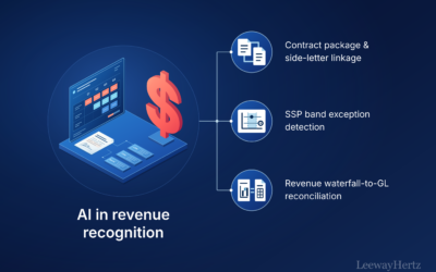 AI in Revenue Recognition: Use Cases and Applications