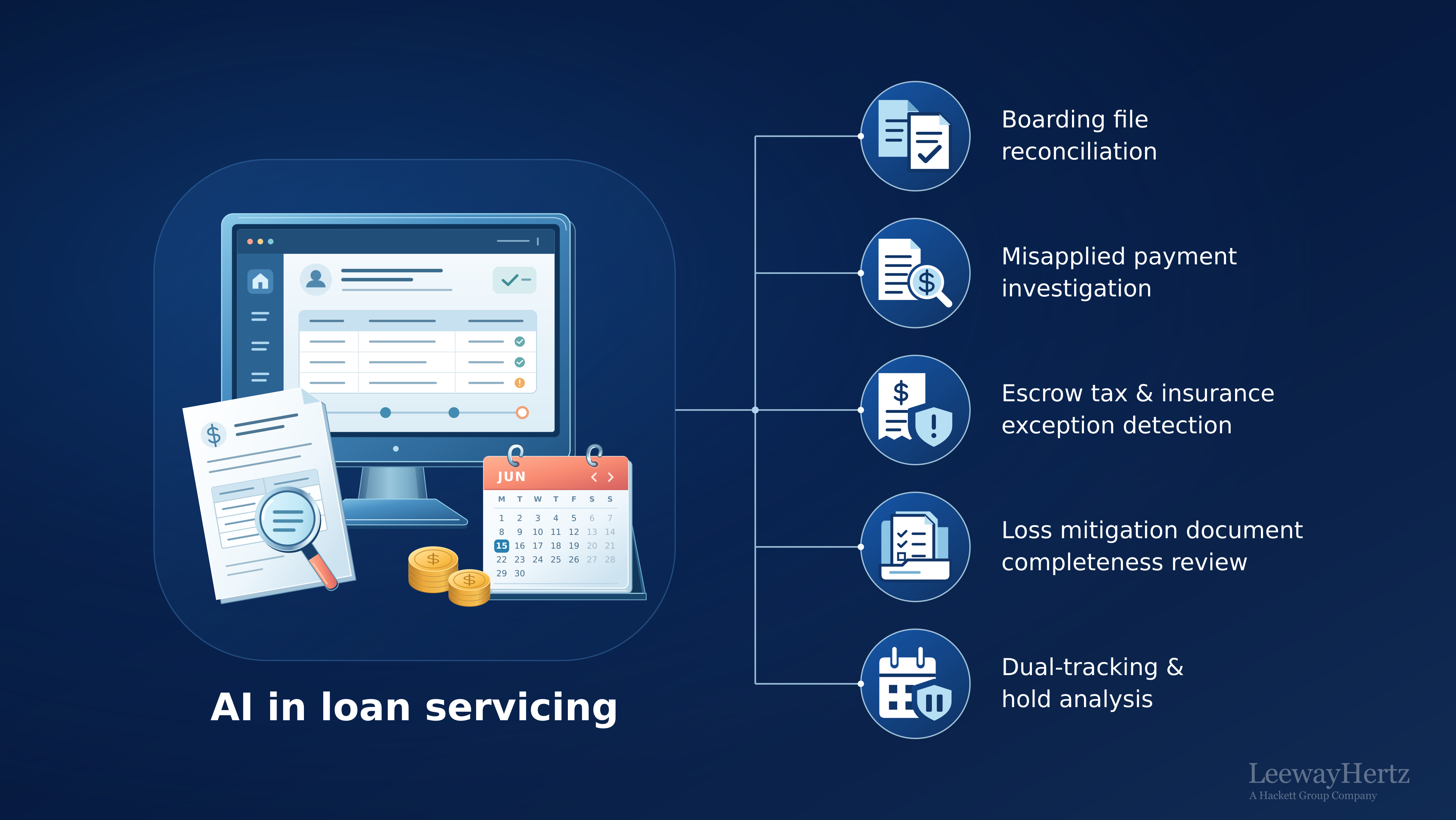 AI in loan servicing AI in loan servicing